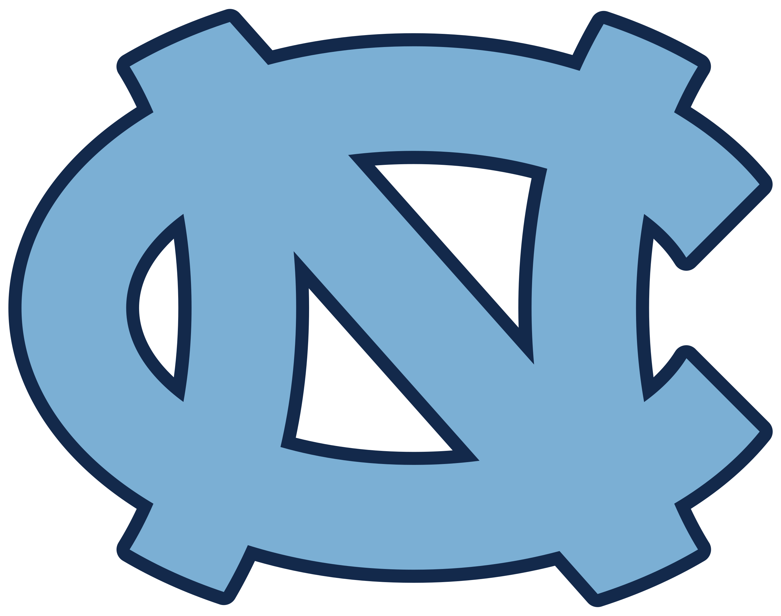 logo-UNC